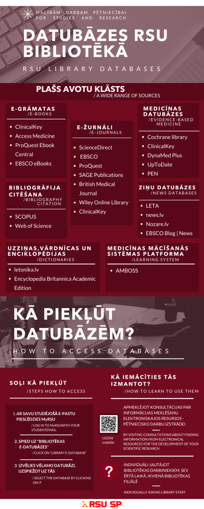 datu bāzes RSU bibliotēkā (9).png